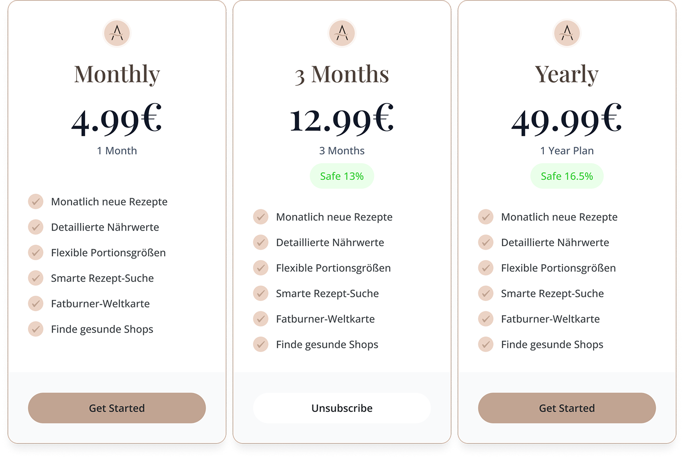 types-subscriptions