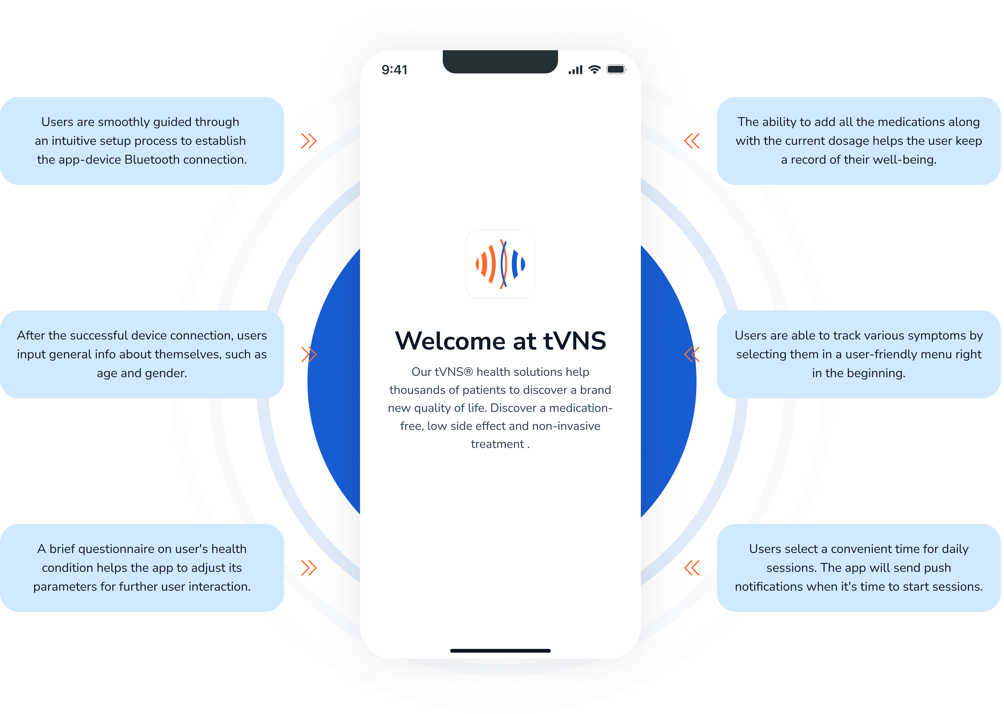 Seamless onboarding process