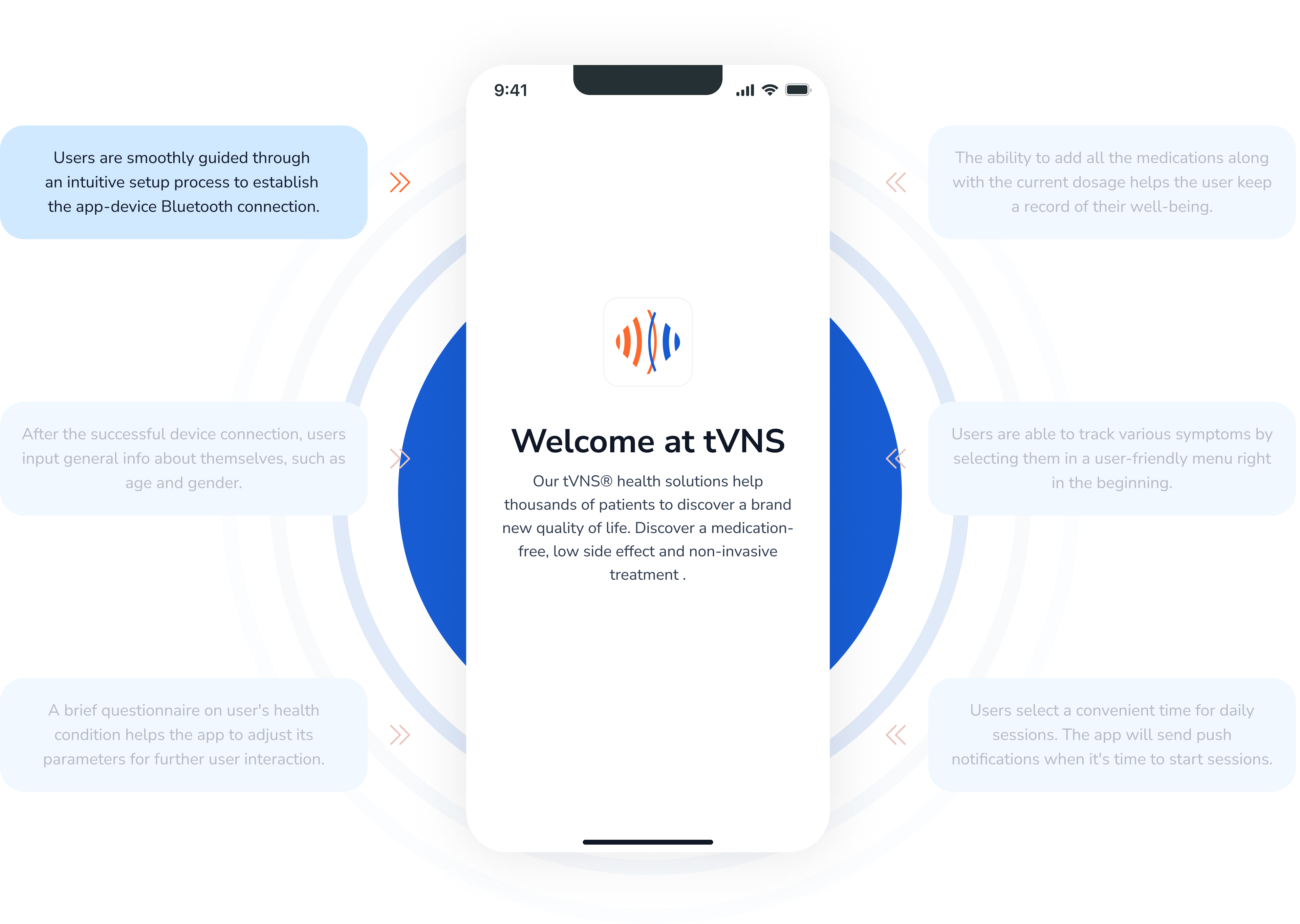 Seamless onboarding process