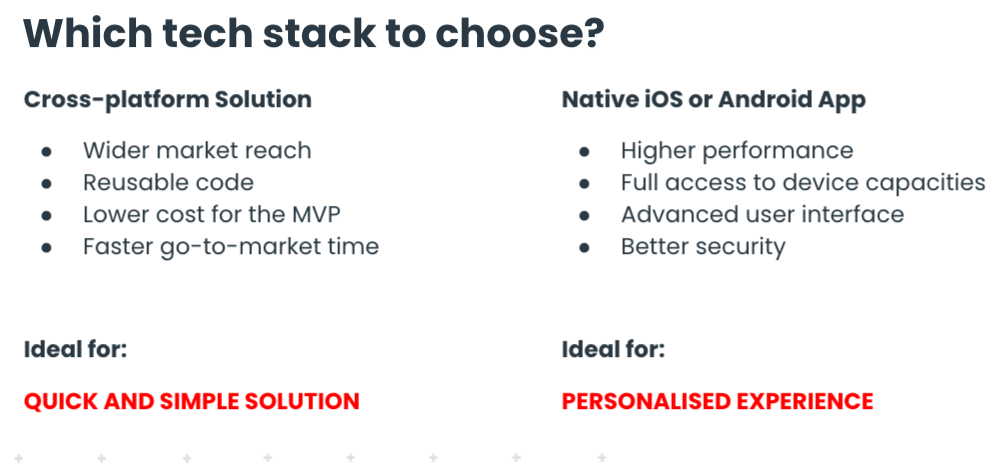 Tech stack: Cross-platform or Native?