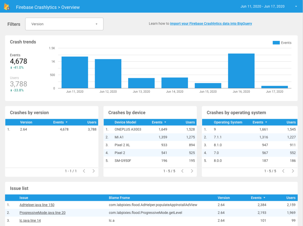 Implement error logging and monitoring_1