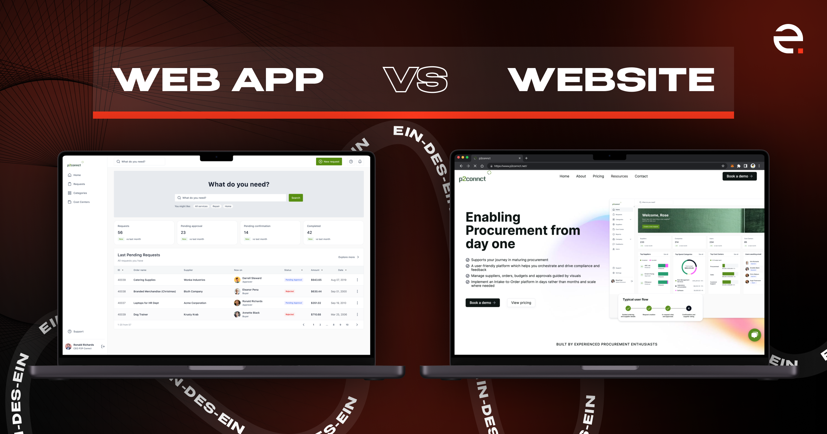 Web App vs Website. Understanding the Differences_1