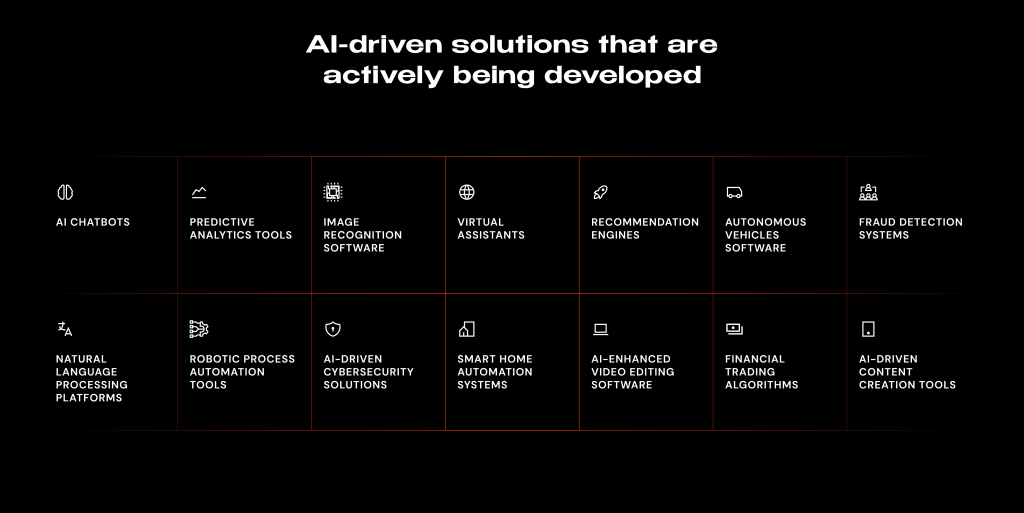 AI-Driven Software Development_1