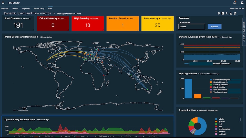 Cybersecurity_2