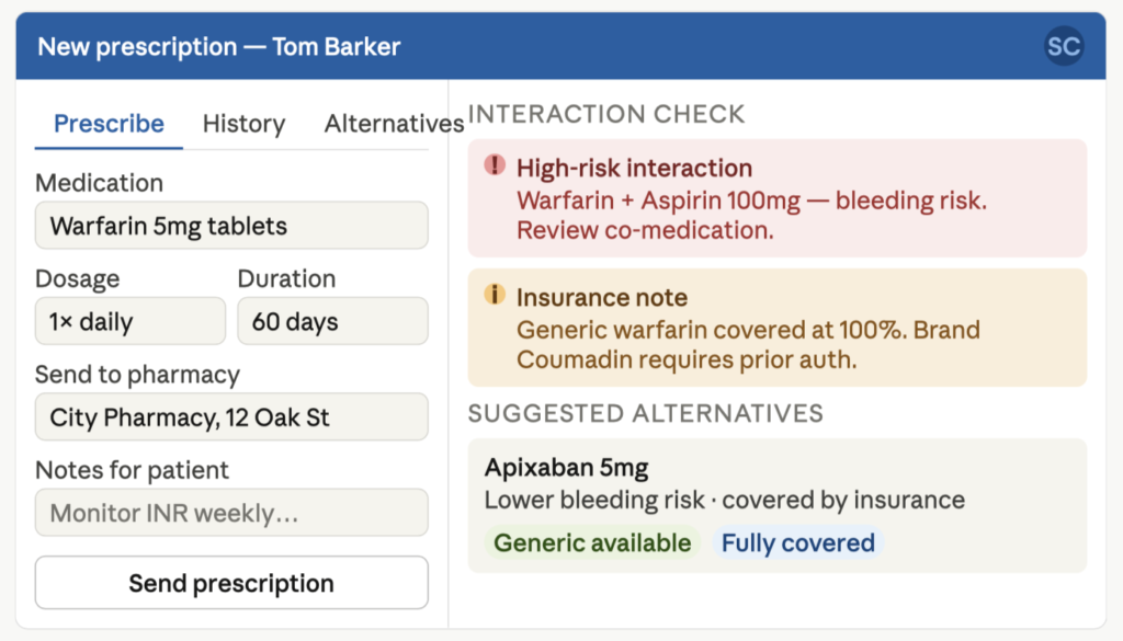 Prescription Creation and Submission