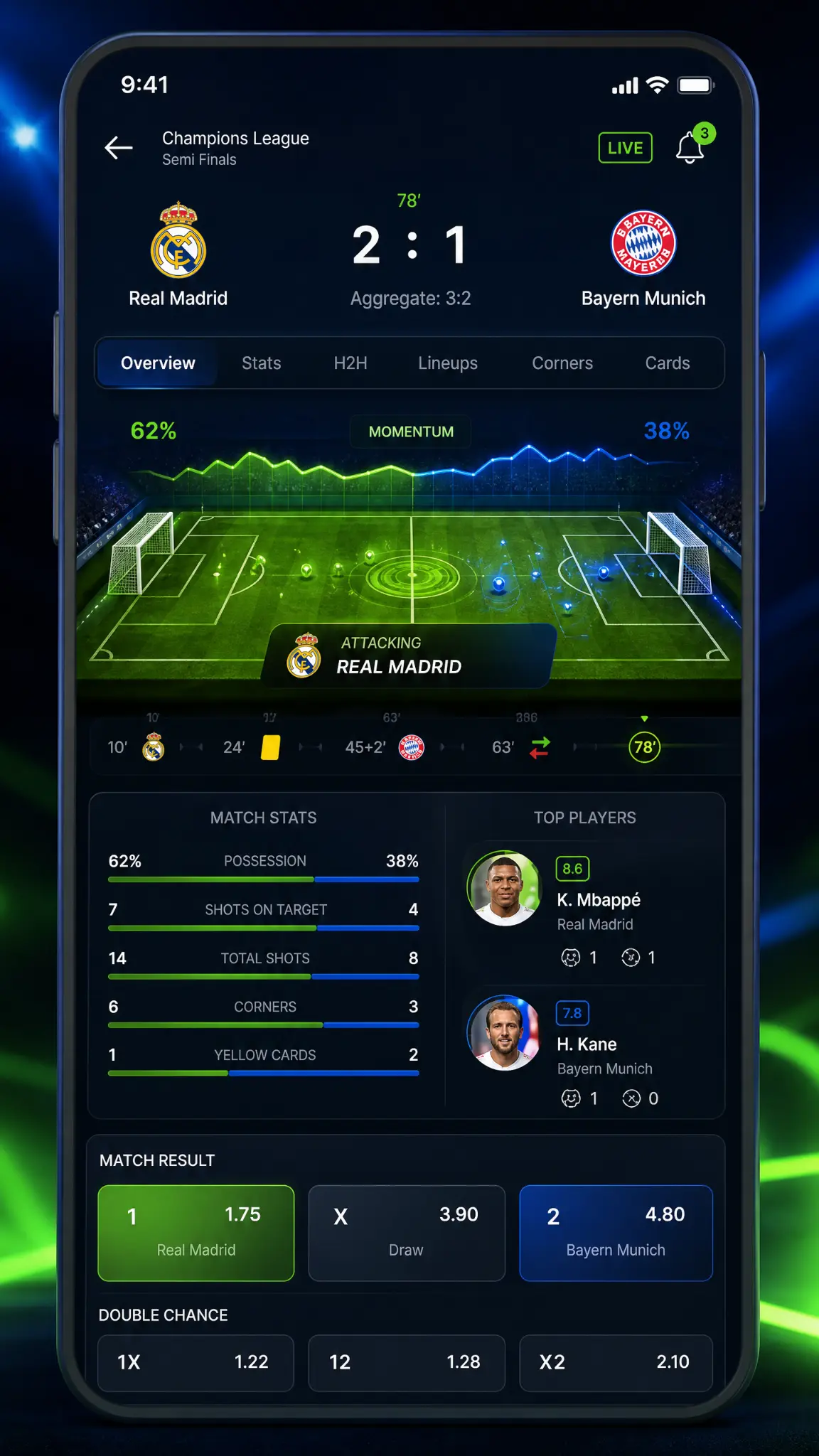 BetX Mobile Match - Live stats, momentum tracker, player ratings