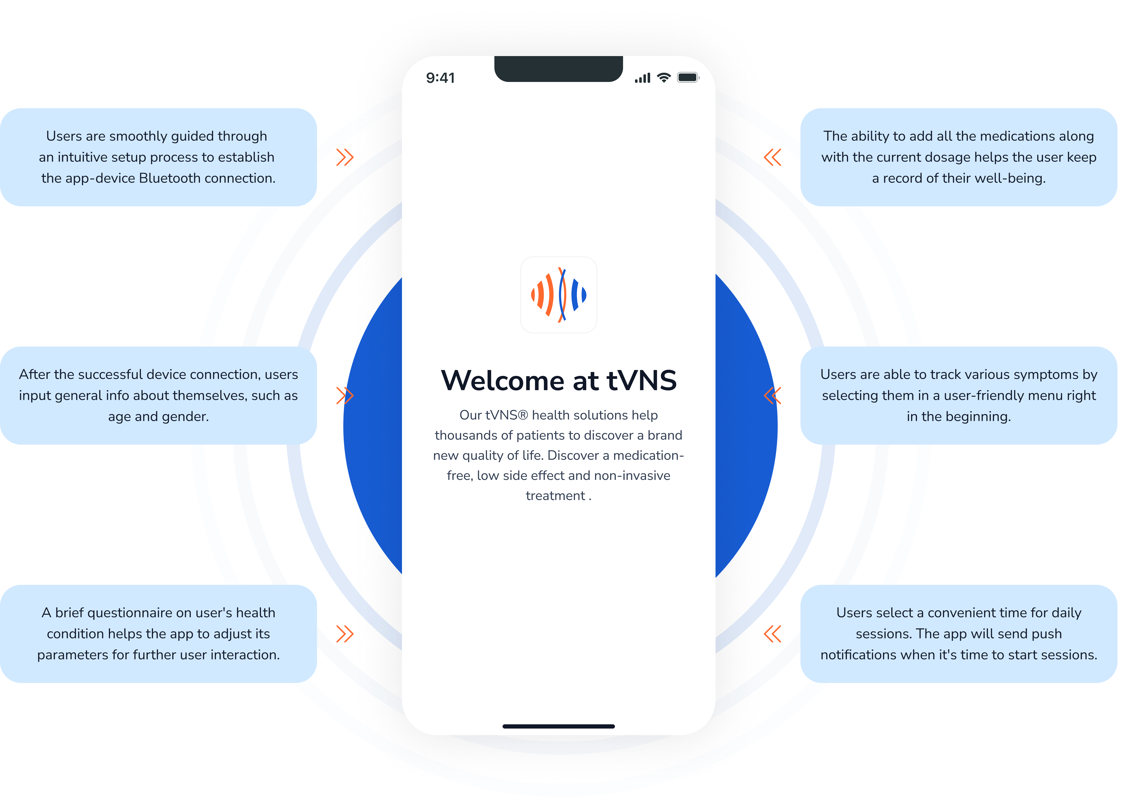 Seamless onboarding process