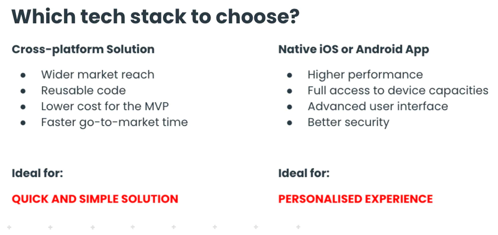 Tech stack: Cross-platform or Native?