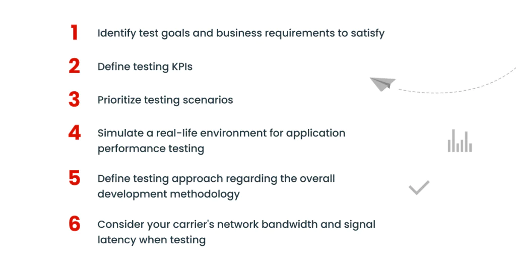 Strategy for Performance Mobile Applications Testing