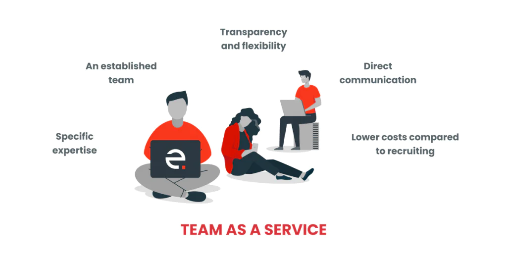 Advantages of Team as a Service