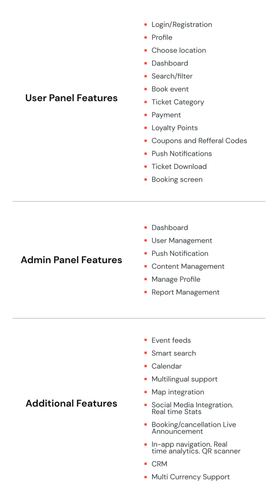 Key features of ticket booking applications