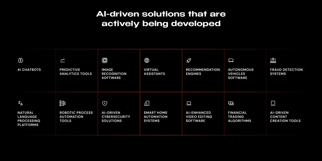 AI-Driven Software Development_1